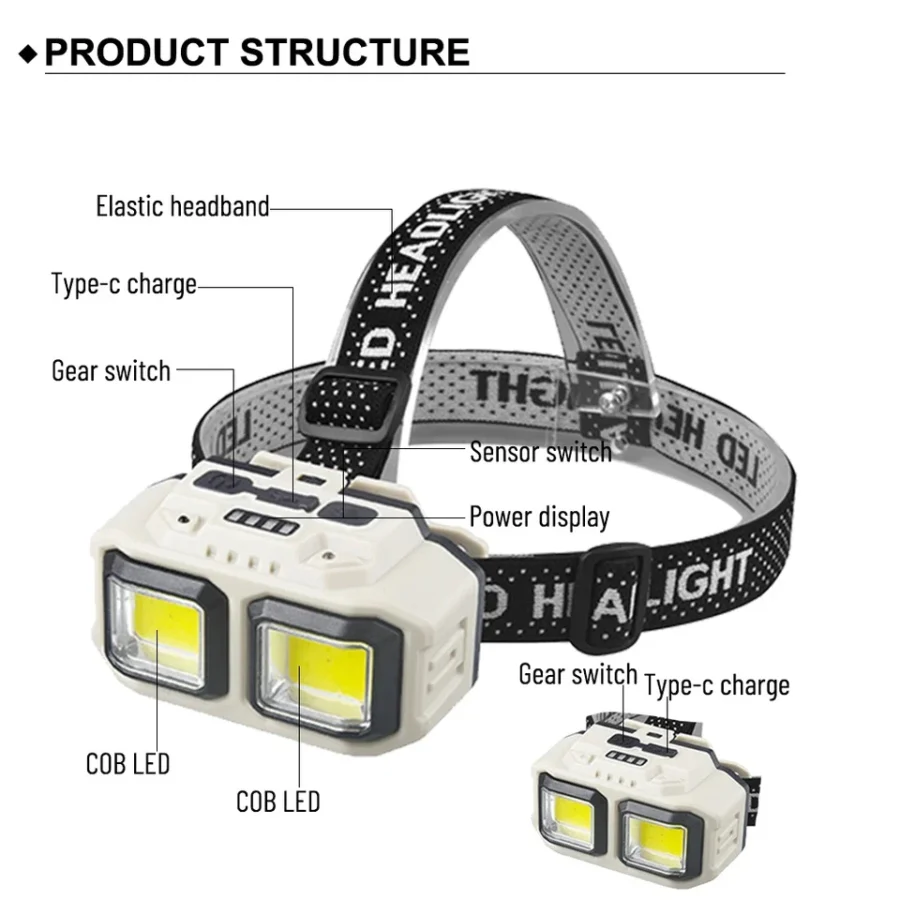 Rechargeable Bright LED Headlight | lamp & Torch USB waterproof for Camping hiking outdoor - Image 11