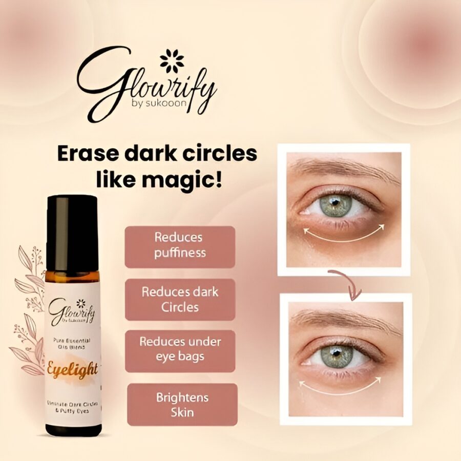 Glowrify Eyelight Serum - Eliminates Dark Circles Around Eyes & Puffy Eyes