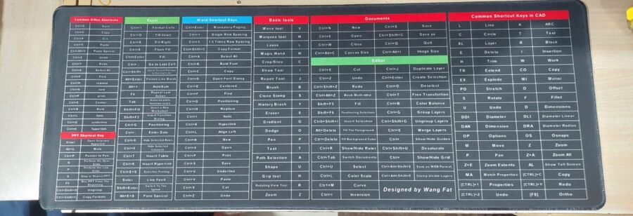 SHORTCUT KEYBOARD MAT Office ps Lock Edge cad/wo/ai/excel/cdr/ppt Keyboard Table Mat Consignment - Image 4