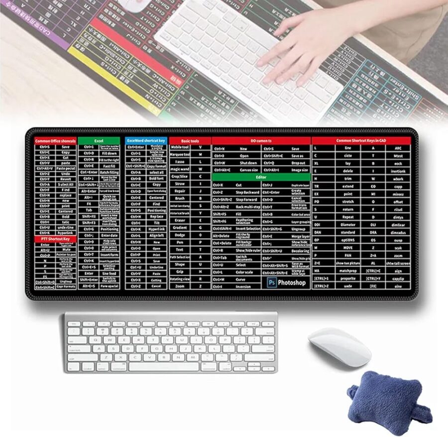 SHORTCUT KEYBOARD MAT Office ps Lock Edge cad/wo/ai/excel/cdr/ppt Keyboard Table Mat Consignment - Image 5